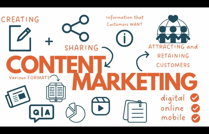Content Marketing Write for Us, Contribute, and Submit Post